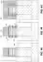 Fig. 07 - Gate-all-around integrated circuit structures having depopulated channel structures using bottom-up oxidation approach