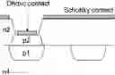 Fig. 01 - Method for manufacturing a grid