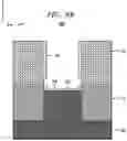 Fig. 10 - Fin field-effect transistors with enhanced strain and reduced parasitic capacitance