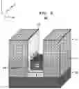 Fig. 13 - Fin field-effect transistors with enhanced strain and reduced parasitic capacitance