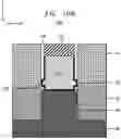 Fig. 15 - Fin field-effect transistors with enhanced strain and reduced parasitic capacitance