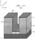 Fig. 16 - Fin field-effect transistors with enhanced strain and reduced parasitic capacitance