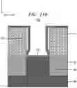 Fig. 17 - Fin field-effect transistors with enhanced strain and reduced parasitic capacitance
