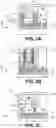 Fig. 03 - Wrap-around contact structures for semiconductor nanowires and nanoribbons
