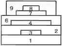 Fig. 01 - Flexible organic EL panel