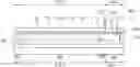 Fig. 01 - Method for manufacturing of display device