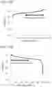 Fig. 18 - Current collector, comprising a slit and secondary battery comprising thereof