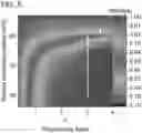 Fig. 05 - Solid-state positive electrode, method of manufacture thereof, and battery including the electrode