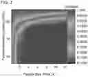 Fig. 07 - Solid-state positive electrode, method of manufacture thereof, and battery including the electrode