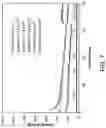Fig. 08 - Nanoporous carbon as host material for sodium