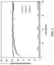 Fig. 09 - Nanoporous carbon as host material for sodium