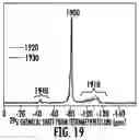 Fig. 16 - Porous silicon compositions and devices and methods thereof