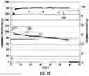 Fig. 20 - Porous silicon compositions and devices and methods thereof