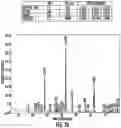 Fig. 22 - Porous silicon compositions and devices and methods thereof