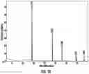 Fig. 26 - Porous silicon compositions and devices and methods thereof