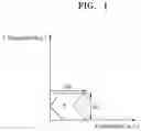 Fig. 02 - Conductive array, composite membrane including the conductive array, lithium battery including the composite membrane, and method of manufacturing the conductive array