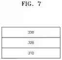 Fig. 10 - Conductive array, composite membrane including the conductive array, lithium battery including the composite membrane, and method of manufacturing the conductive array