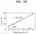 Fig. 08 - Cathode, lithium air battery including cathode, and method of preparing lithium air battery