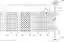 Fig. 01 - Method of operating a fuel cell during a soak time period