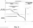 Fig. 07 - Power supply system and control method therefor