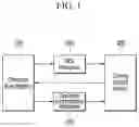 Fig. 02 - METHOD FOR CONTROLLING OPERATION OF CHEMICAL FLOW BATTERY