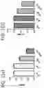 Fig. 02 - MICROBIAL METHOD AND APPARATUS OF ELECTRICAL POWER GENERATION