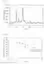 Fig. 04 - Sulfide solid electrolyte