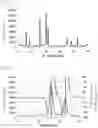 Fig. 03 - Sulfide solid electrolyte
