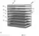 Fig. 02 - HYBRID CERAMIC ELECTROCHEMICAL CELL STRUCTURE