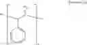 Fig. 03 - Composition for gel polymer electrolyte including siloxane oligomer and styrene-based oligomer, gel polymer electrolyte prepared therefrom, and lithium secondary battery including the same