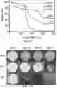 Fig. 08 - ELECTROSPUN COMPOSITE SEPARATOR FOR ELECTROCHEMICAL DEVICES AND APPLICATIONS OF SAME