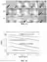 Fig. 09 - ELECTROSPUN COMPOSITE SEPARATOR FOR ELECTROCHEMICAL DEVICES AND APPLICATIONS OF SAME