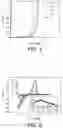 Fig. 04 - Methods for making magnesium salts
