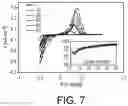 Fig. 05 - Methods for making magnesium salts