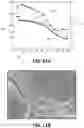 Fig. 09 - IONIC LIQUID ELECTROLYTES FOR HIGH VOLTAGE BATTERY APPLICATION