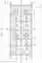 Fig. 18 - Multi-mode transmission line and storage device including the same