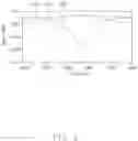 Fig. 07 - Branch-line coupler