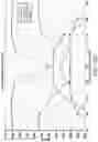 Fig. 16 - Fabric antenna