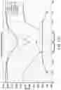 Fig. 18 - Fabric antenna