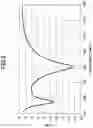 Fig. 09 - Antenna, antenna-attached device, and antenna-attached window glass for vehicle