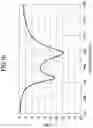 Fig. 11 - Antenna, antenna-attached device, and antenna-attached window glass for vehicle