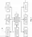 Fig. 02 - Radio frequency remote head front-end circuitry systems and methods