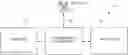 Fig. 01 - Directional antenna with signal strength feedback and methods