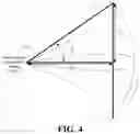 Fig. 04 - Electronically scanned array antenna device for use in millimeter wave imaging system