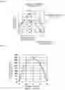 Fig. 06 - Antenna device and multiaxial antenna device including antenna device