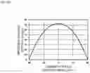 Fig. 46 - Antenna device and multiaxial antenna device including antenna device