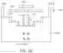 Fig. 10 - Antenna apparatus