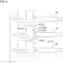 Fig. 07 - Inner conductor terminal and shield terminal