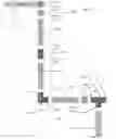 Fig. 03 - Modular low profile raceway to provide power and/or data connectivity