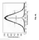 Fig. 41 - PHOTONIC MOLECULE LASER